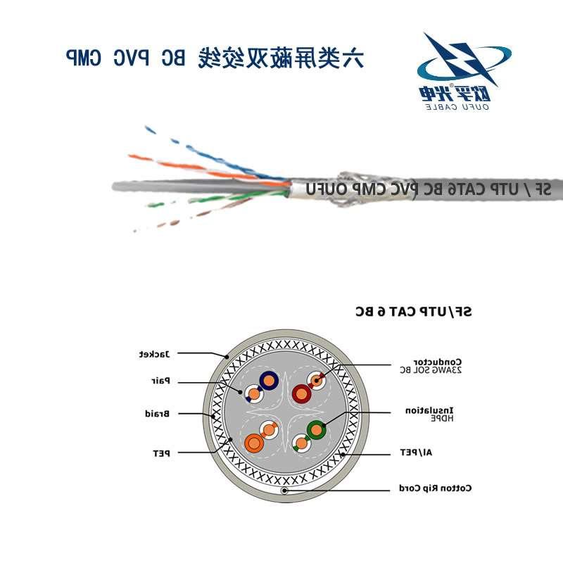 深圳市SF/UTP CAT6双绞线安装电缆