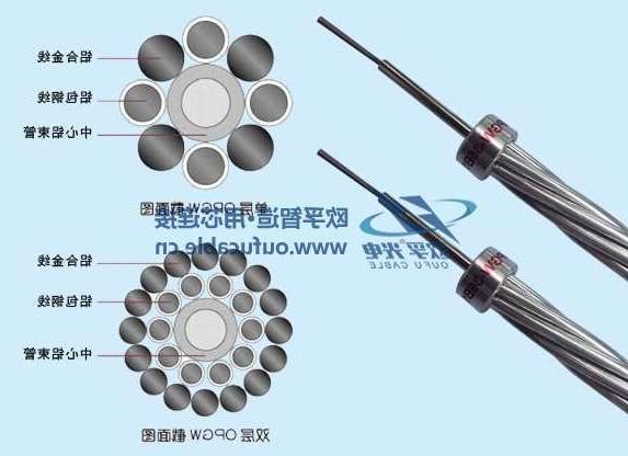 深圳市48芯OPGW电力光缆安装注意事项有哪些
