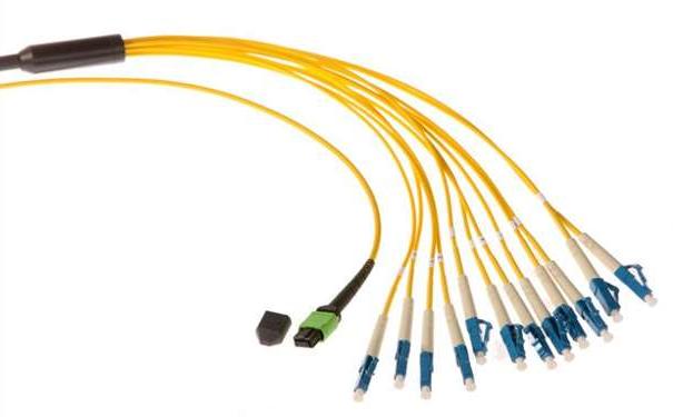 商洛市光纤光缆生产厂家：为什么多模传输距离没有单模远