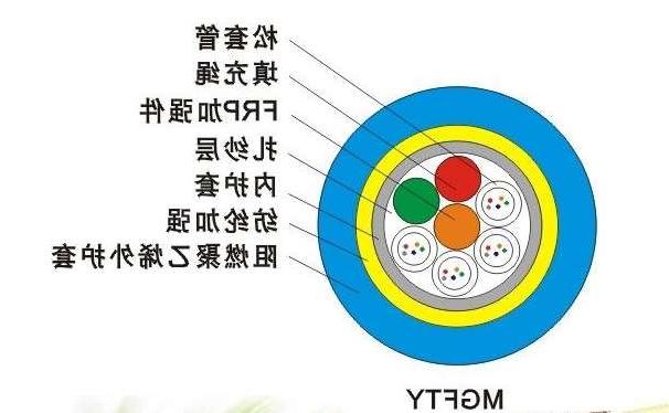 芜湖市欧孚光缆生产厂家：MGFTY光缆是什么光缆