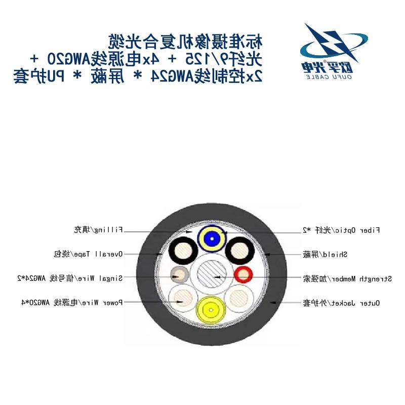 芜湖市标准摄像机复合光缆